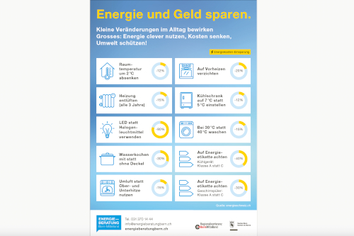 Praxistipps für Private