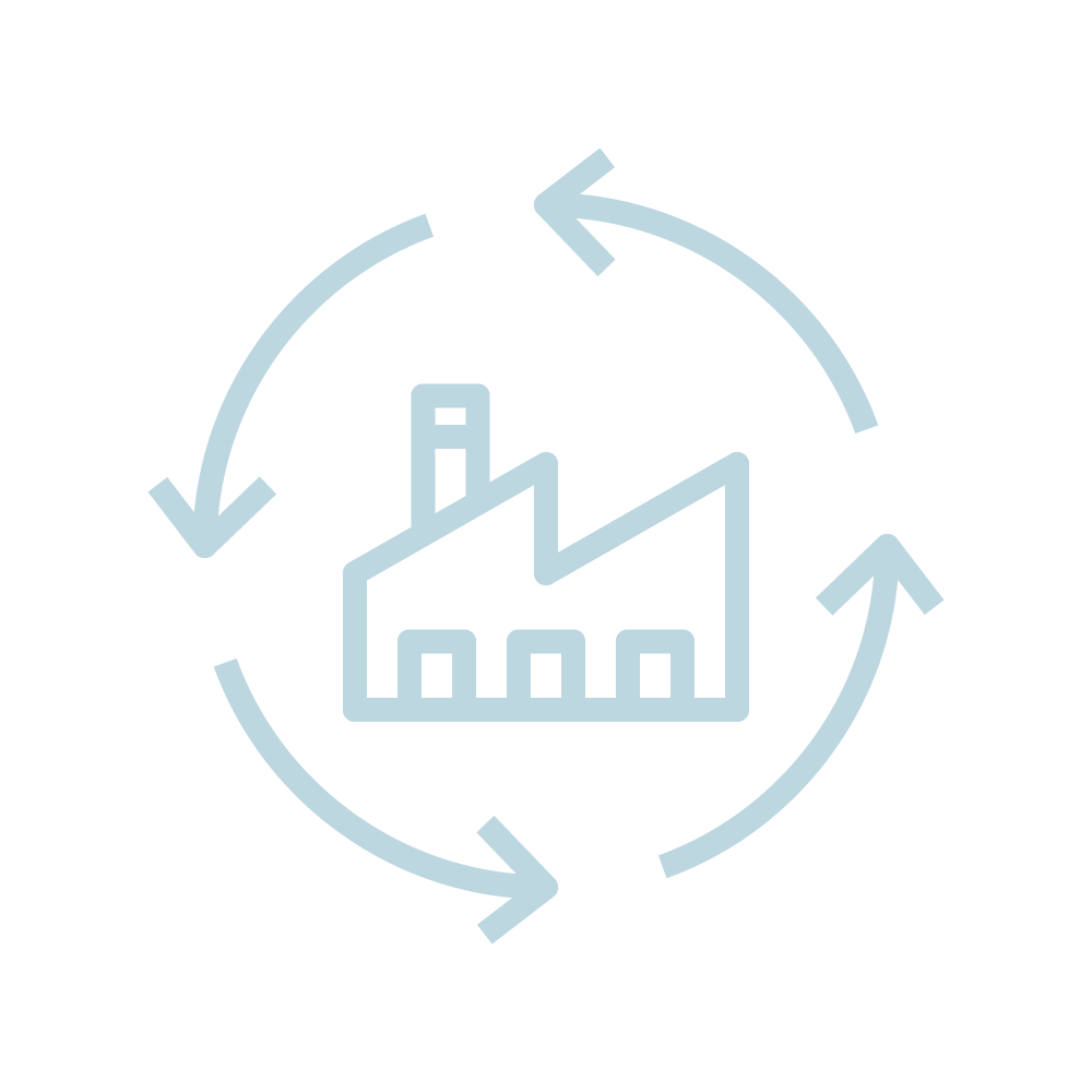 Wirtschaft und erneuerbare Ressourcen
